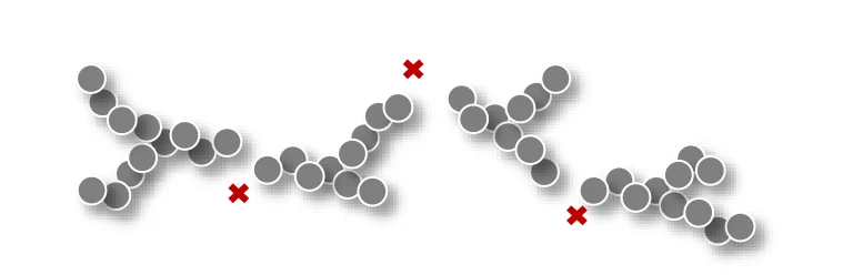 Schematic of carbon black. Small particles touch at points and the chain breaks part-way.