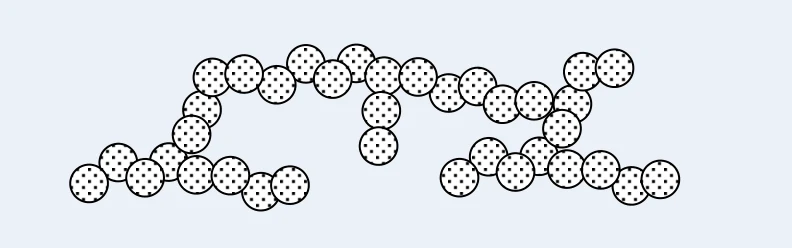 Schematic of GMS. Hollow porous particles chain together into a network.
